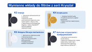 Zestaw do filtrowania wody podzlewowy z baterią trójdrożną Como czarna filtr kryształ A Granitan – archiwalne 7